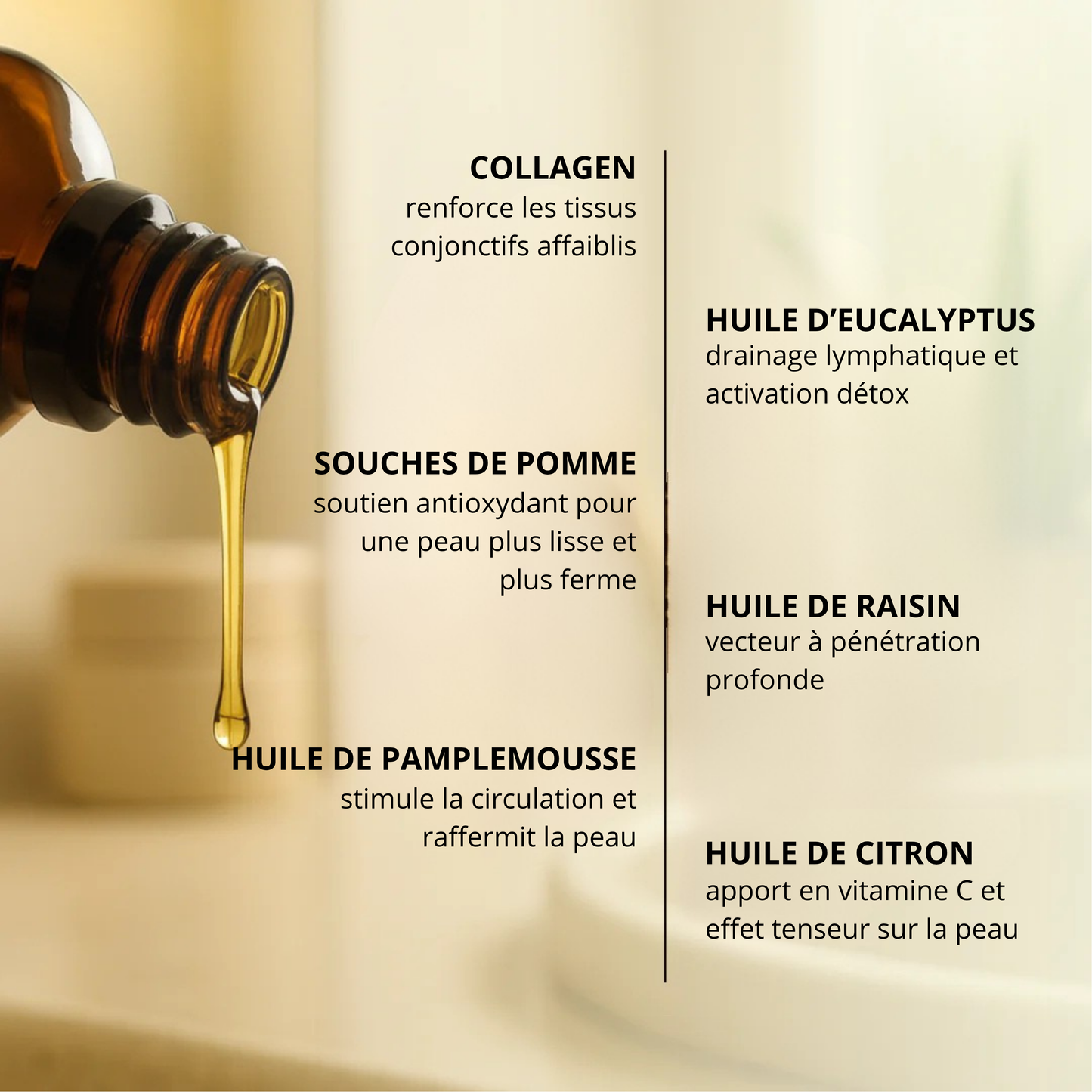 Celyana Huile Massage Anti-Cellulite