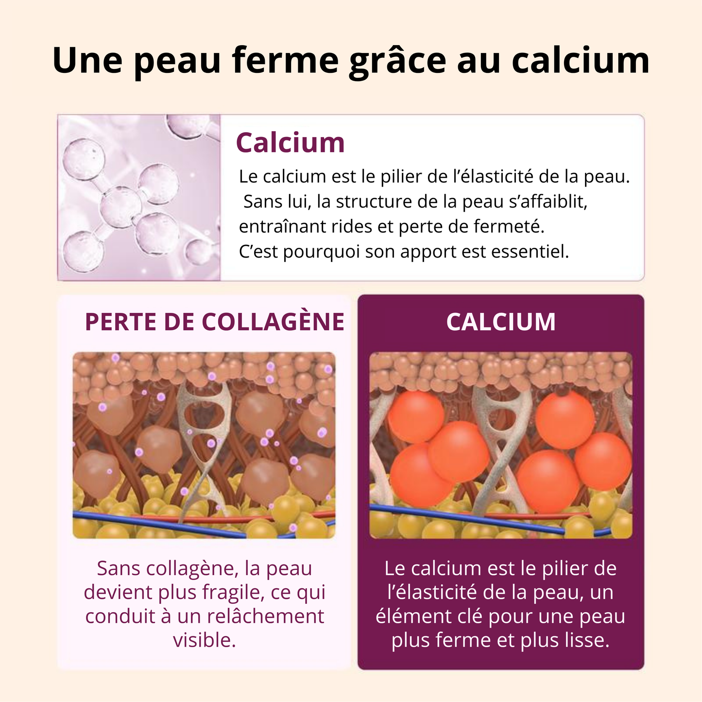 Celyana Baume au Calcium Repulpant