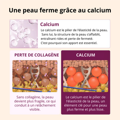 Celyana Baume au Calcium Repulpant